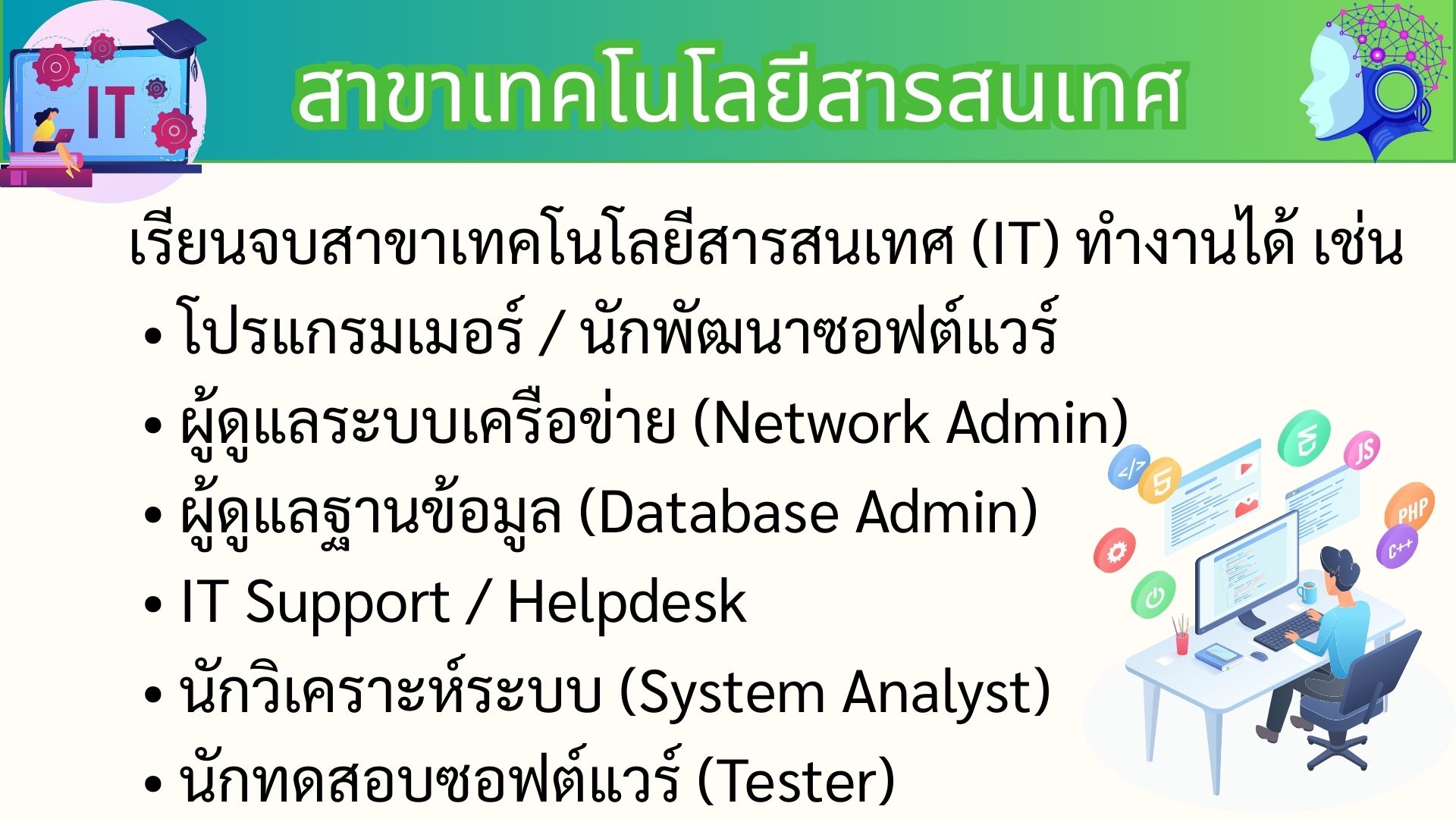 กิจกรรม